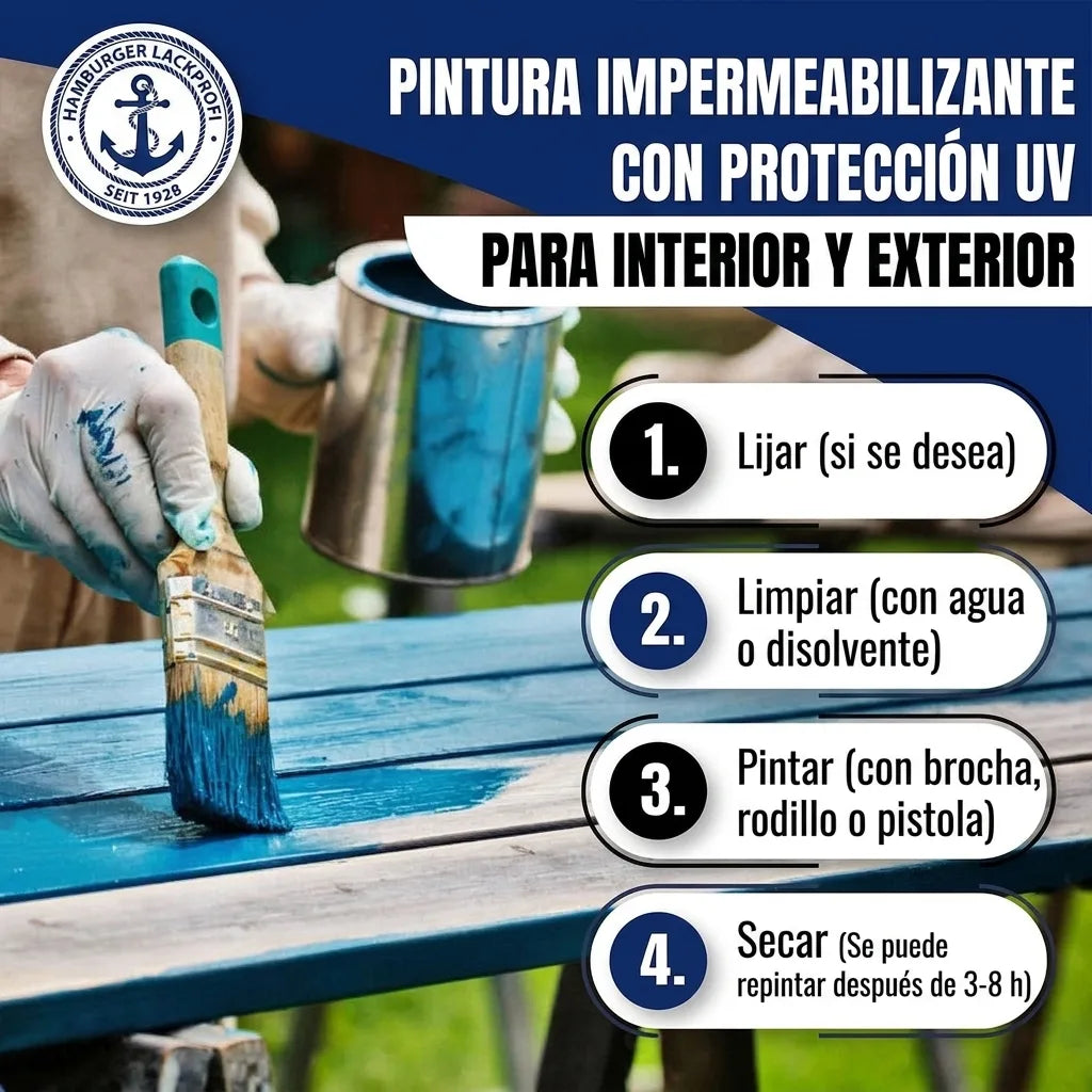 Persona pintando madera azul con brocha. Pintura exterior/interior con protección UV y pasos de aplicación.