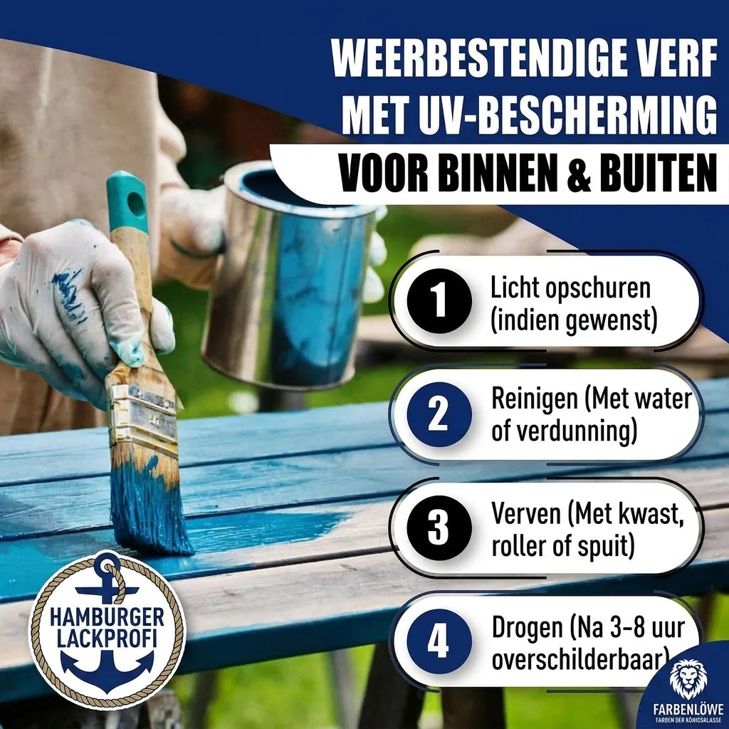 Weerbestendige verf met UV-bescherming: instructies voor schilderen van hout, binnen en buiten.