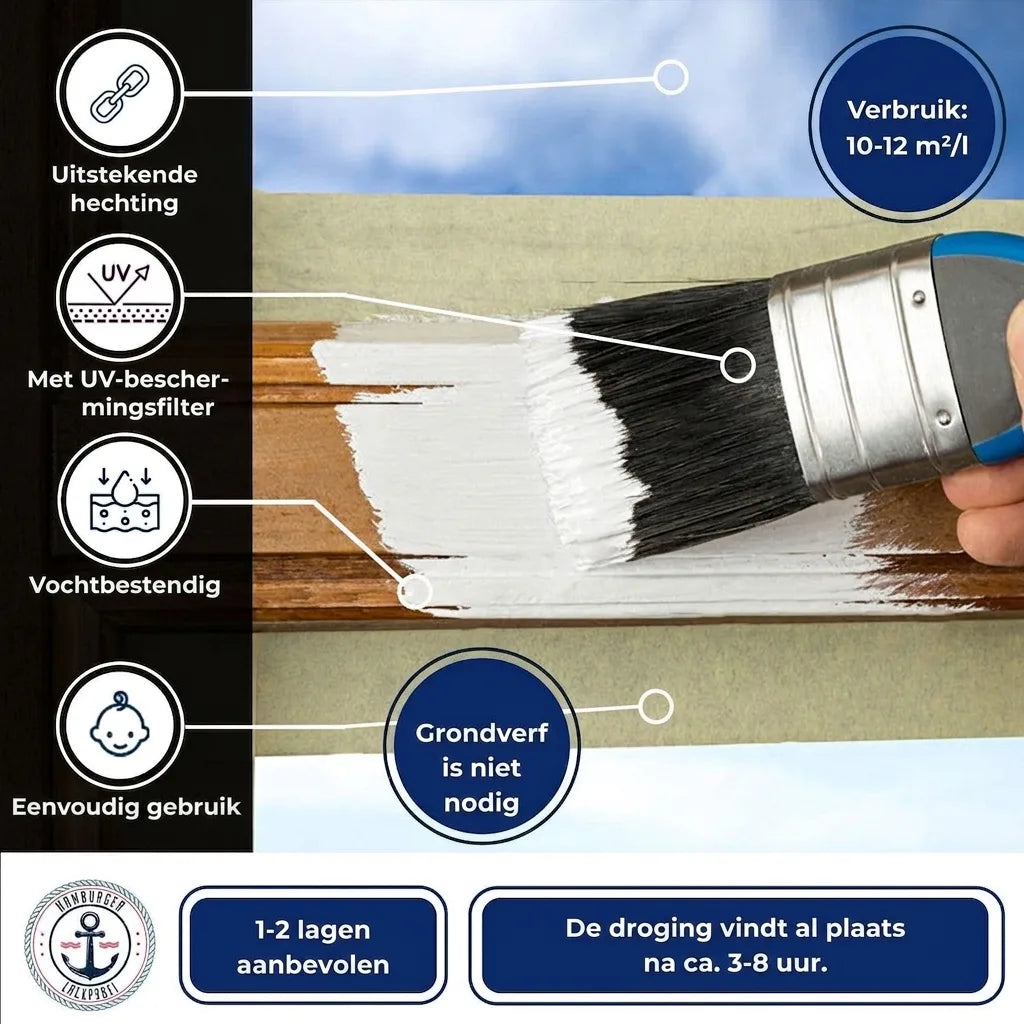 Witte verf op hout aangebracht met kwast. Toont productkenmerken: UV-bescherming, vochtbestendig, uitstekende hechting, geen primer.