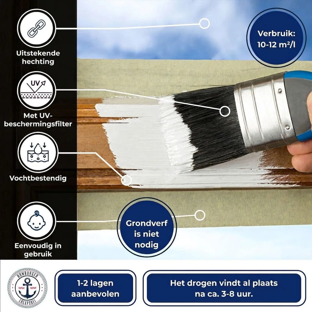 Verf aanbrengen met kwast op hout, met kenmerken: uitstekende hechting, UV-bescherming, vochtbestendig, snelle droging.