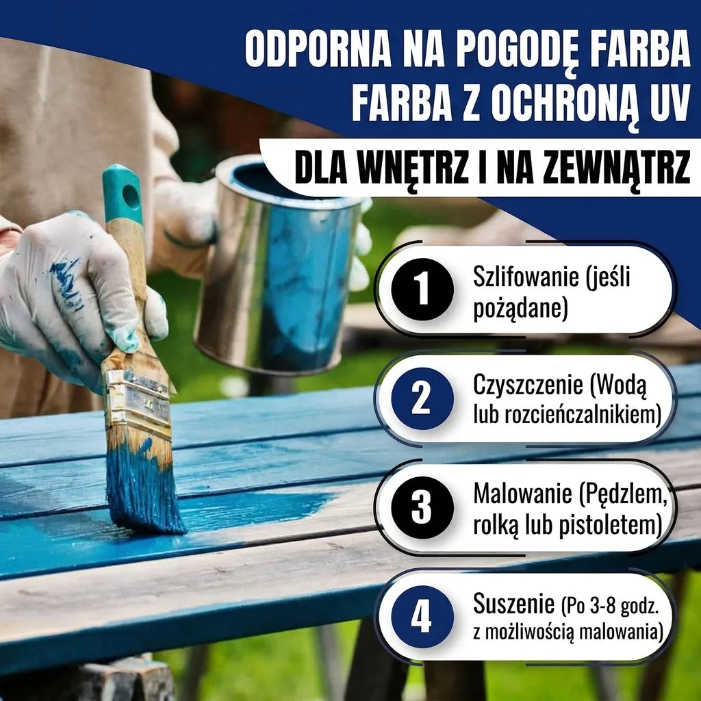 Farba odporna na warunki pogodowe z ochroną UV do wewnątrz i na zewnątrz. Instrukcja malowania drewna.