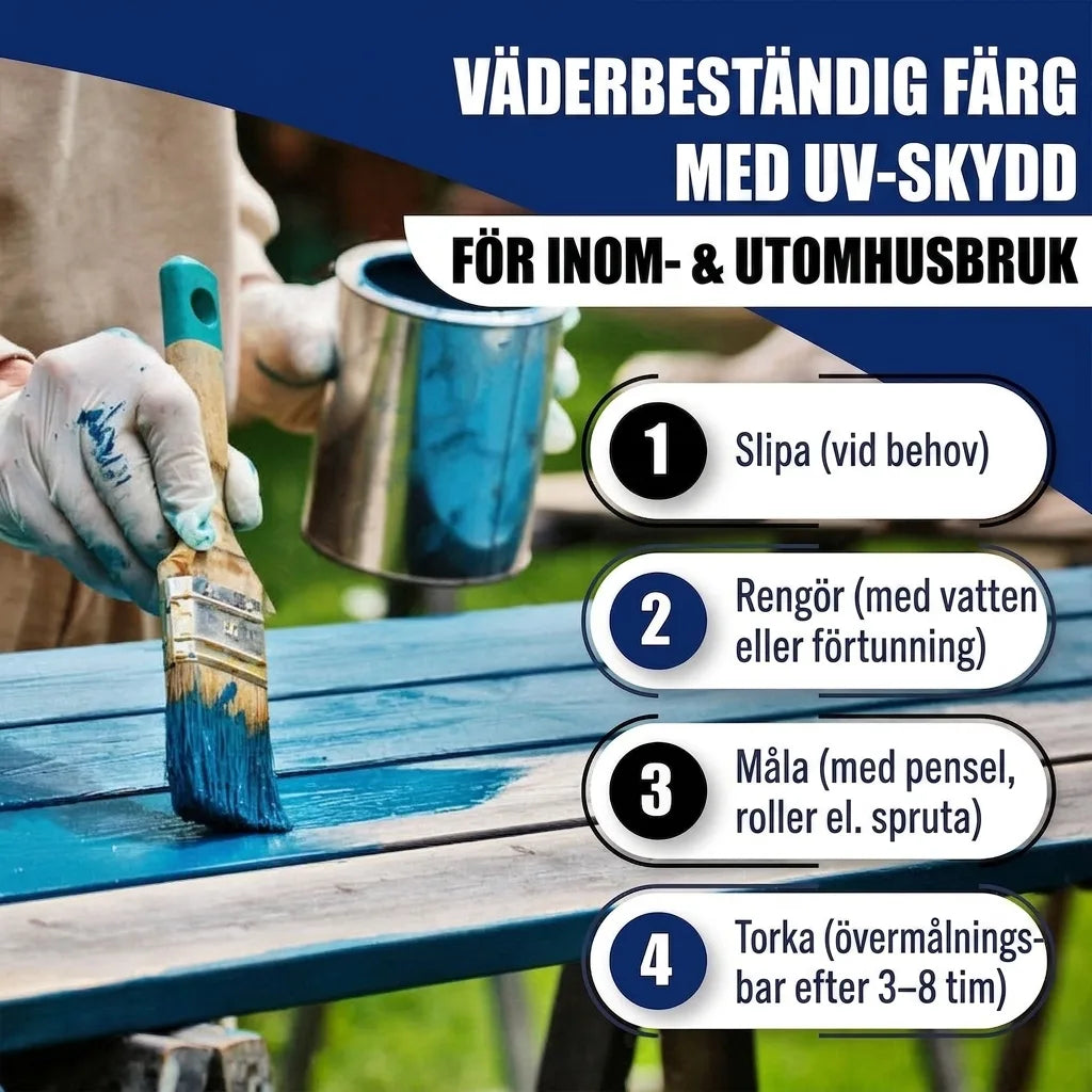 Person målar trä med blå väderbeständig UV-skyddsfärg för inom- och utomhusbruk. Steg-för-steg instruktioner.