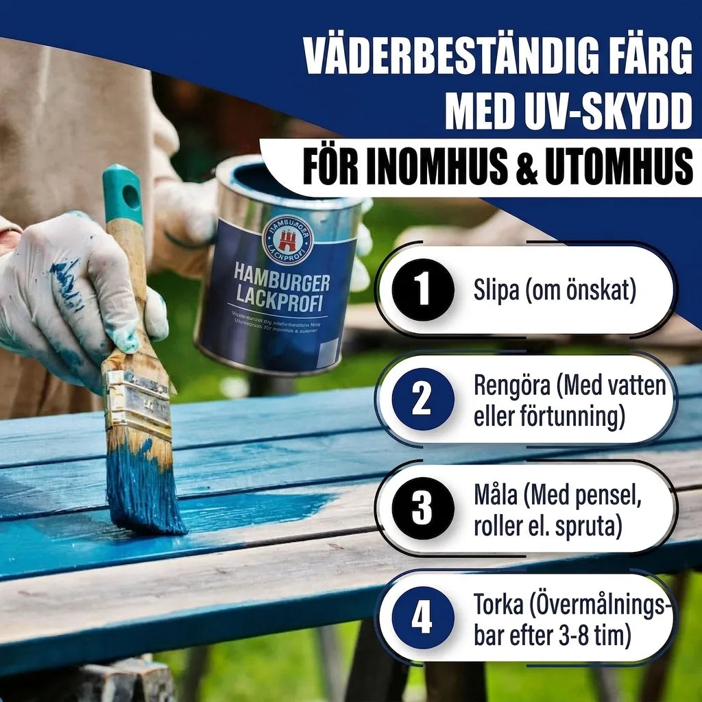Person målar trä med blå väderbeständig UV-skyddsfärg för inom- och utomhusbruk. Steg-för-steg instruktioner.