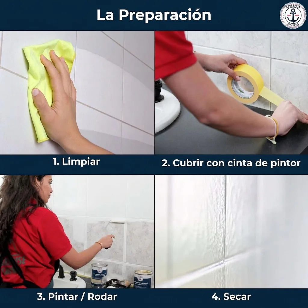 Pasos para preparar y pintar azulejos: 1. Limpiar, 2. Cubrir con cinta de pintor, 3. Pintar/Rodar, 4. Secar.