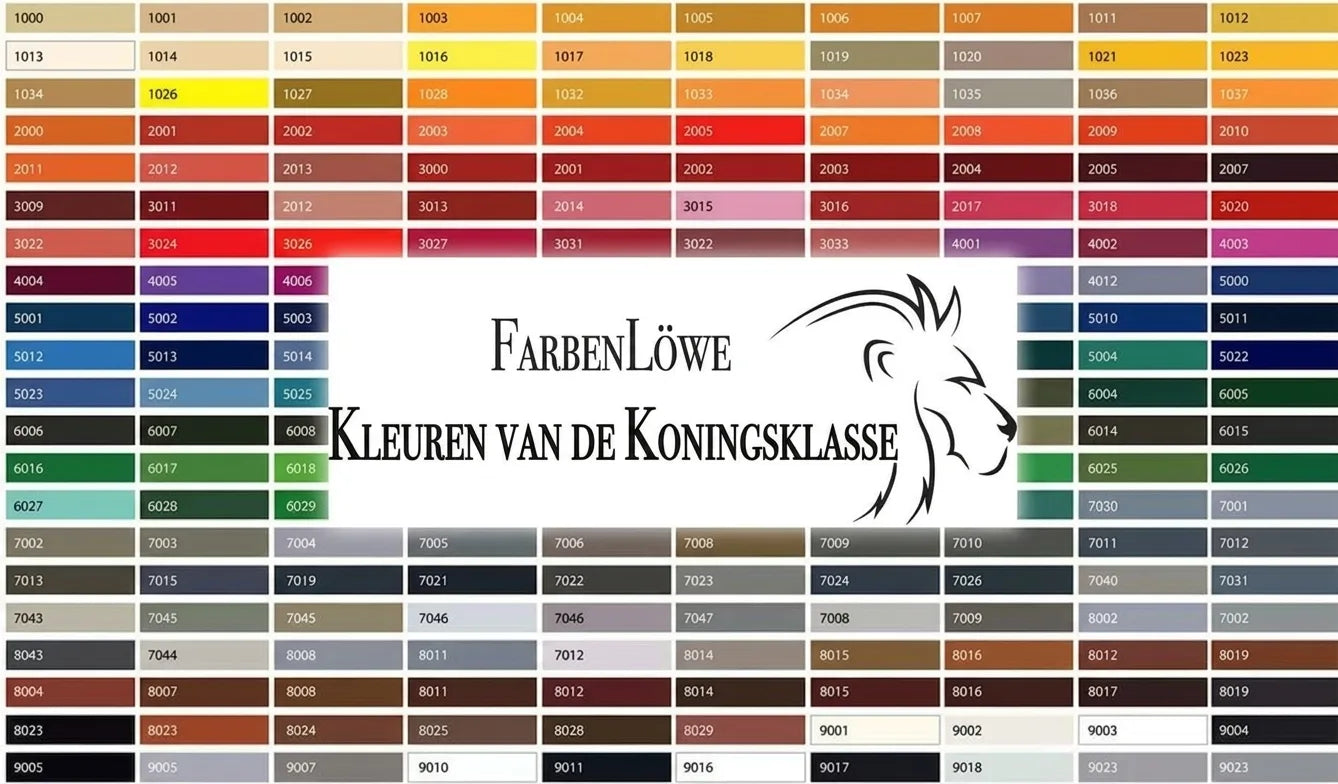 FarbenLöwe kleurenkaart 'Farben der Königsklasse' met een breed scala aan genummerde verfkleuren.