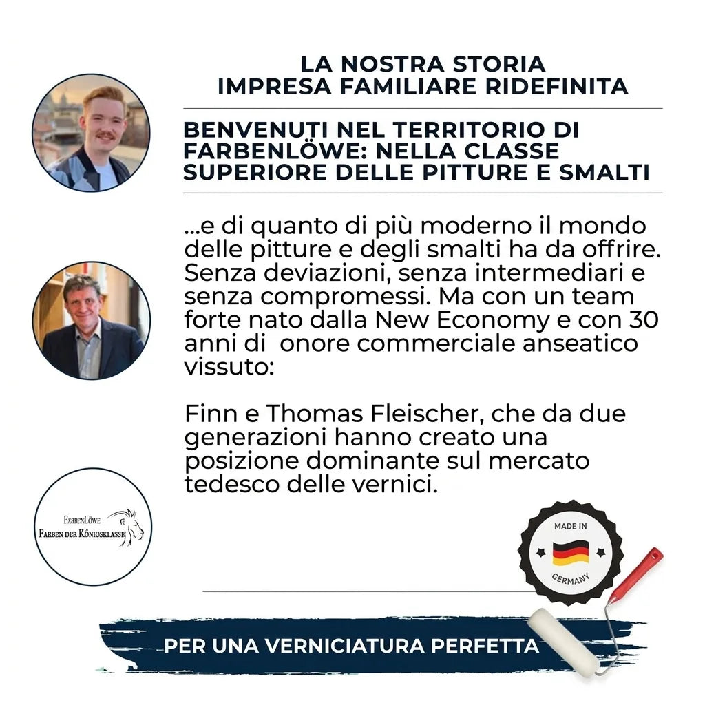 Una famiglia tedesca, Finn e Thomas Fleischer, ridefinisce le vernici di alta qualità 'Made in Germany'.