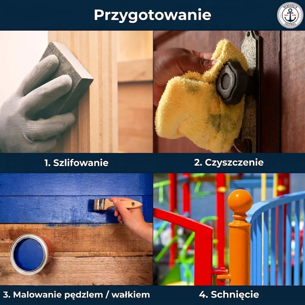 Instrukcja przygotowania powierzchni do malowania: szlifowanie, czyszczenie, malowanie, suszenie.