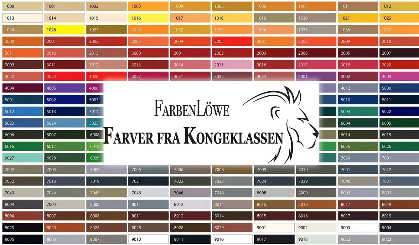 Farvekort med farveprøver og RAL-koder. Brand: FarbenLöwe. Slogan: Farben der Königsklasse.