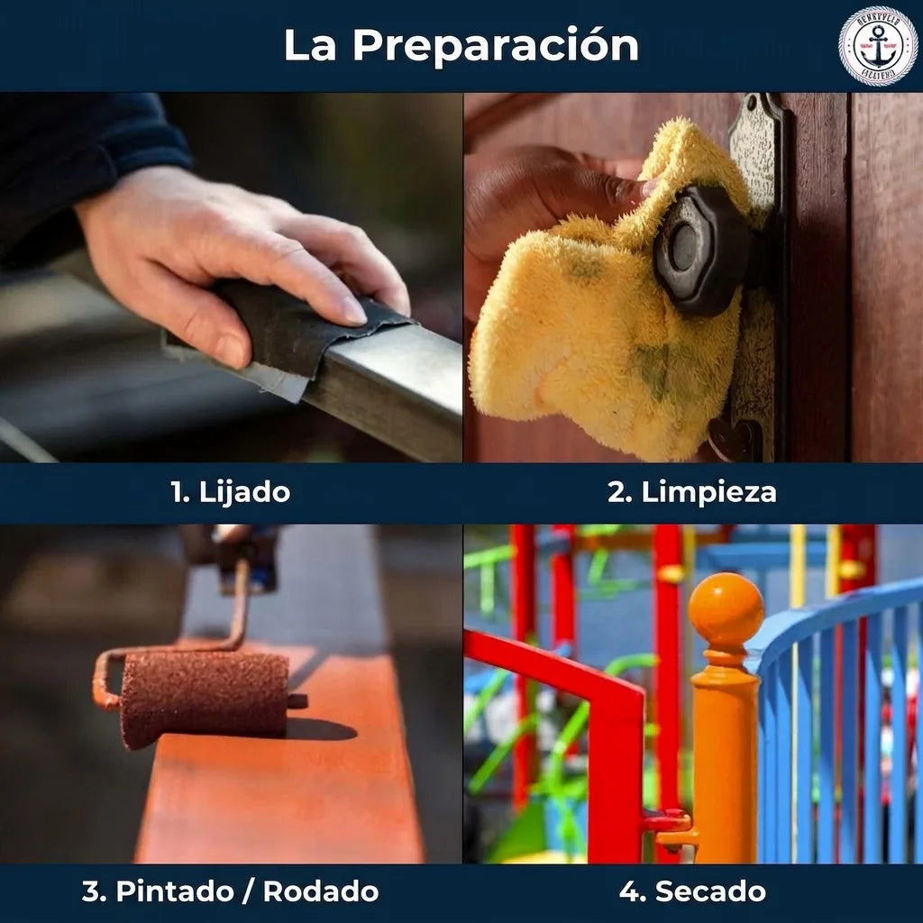 Guía de preparación: lijar, limpiar, pintar y secar superficies. Un proceso de renovación paso a paso.