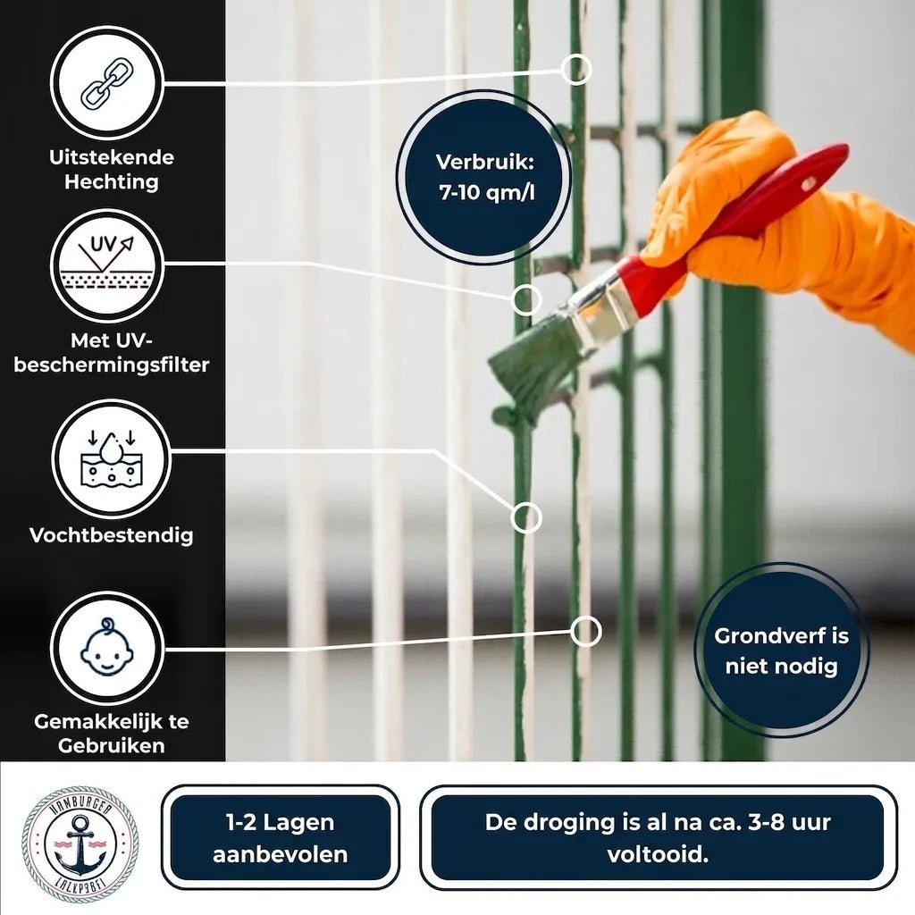 Verfproduct info: uitstekende hechting, UV-bescherming, vochtbestendig, eenvoudig, geen primer, droogt snel.