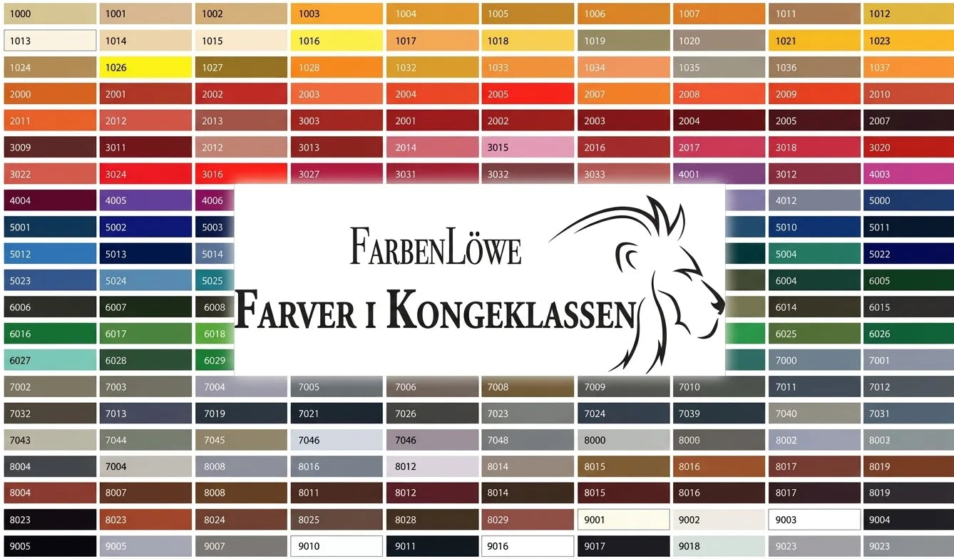 Farvekort med RAL-farvekoder og brandnavnet FarbenLöwe. Tekst: "Farben der Königsklasse" og løve-logo.