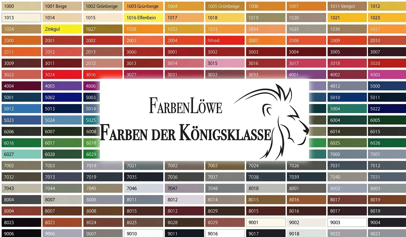 Farvekort med RAL-farvekoder og brandnavnet FarbenLöwe. Tekst: "Farben der Königsklasse" og løve-logo.