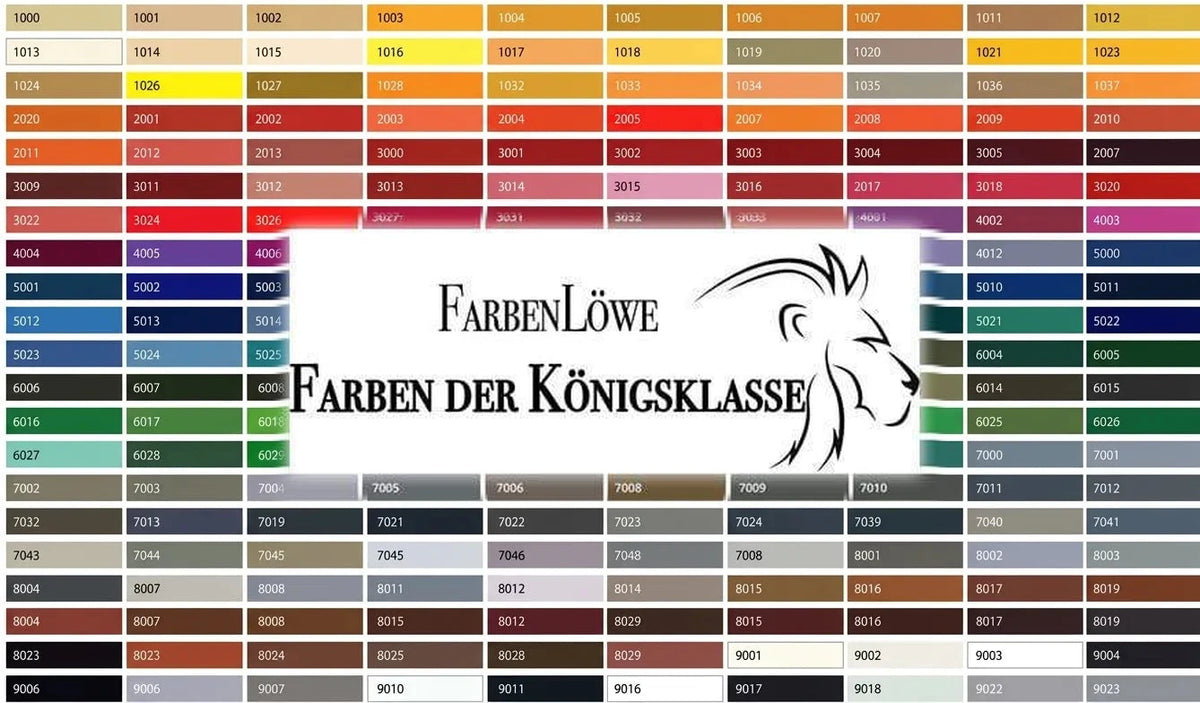 Tabla de colores FarbenLöwe 'Königsklasse' con códigos numéricos para una amplia gama de tonos.