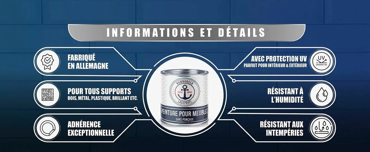Peinture meuble allemande Hamburger Lackprofi: toutes surfaces, UV, humidité, int/ext, sans ponçage.