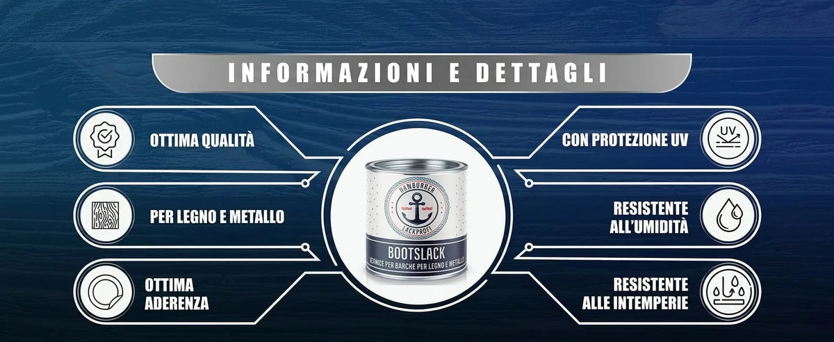 Lattina di vernice per barche Hamburger Lackprofi. Alta qualità, protezione UV, resistente a umidità e intemperie.