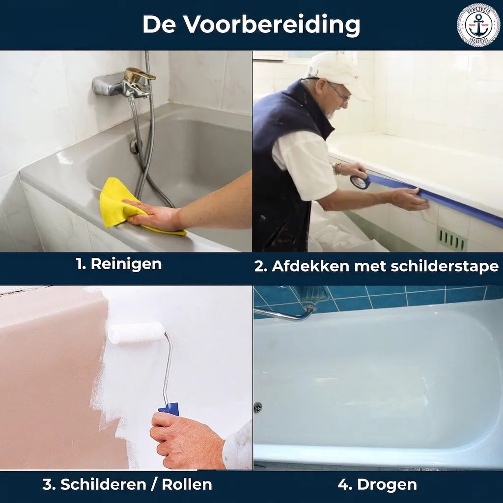 Stap-voor-stap handleiding voor het renoveren van een badkuip: schoonmaken, afplakken, schilderen en drogen.