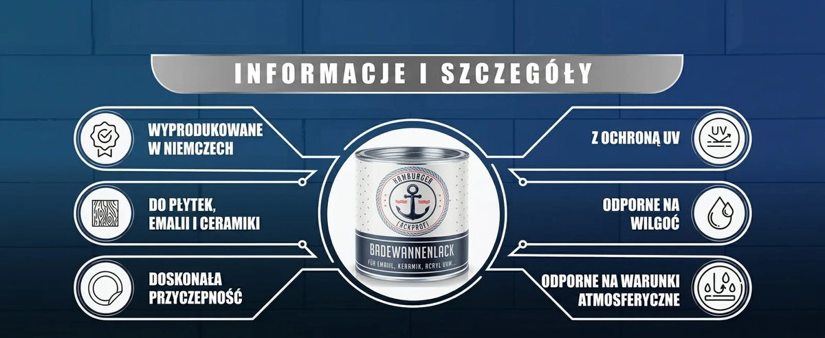 Puszka lakieru do wanny i płytek z infografiką o cechach produktu: Made in Germany, UV, wilgoć, pogoda, ceramika, super przyczepność.