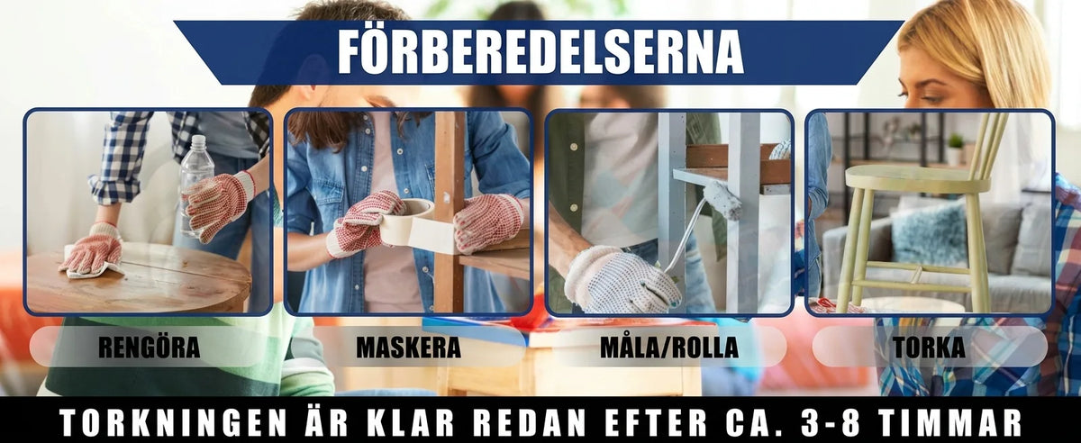 Steg-för-steg: förberedelse för att måla möbler (rengöra, maskera, måla, torka). Torktid 3-8 timmar.