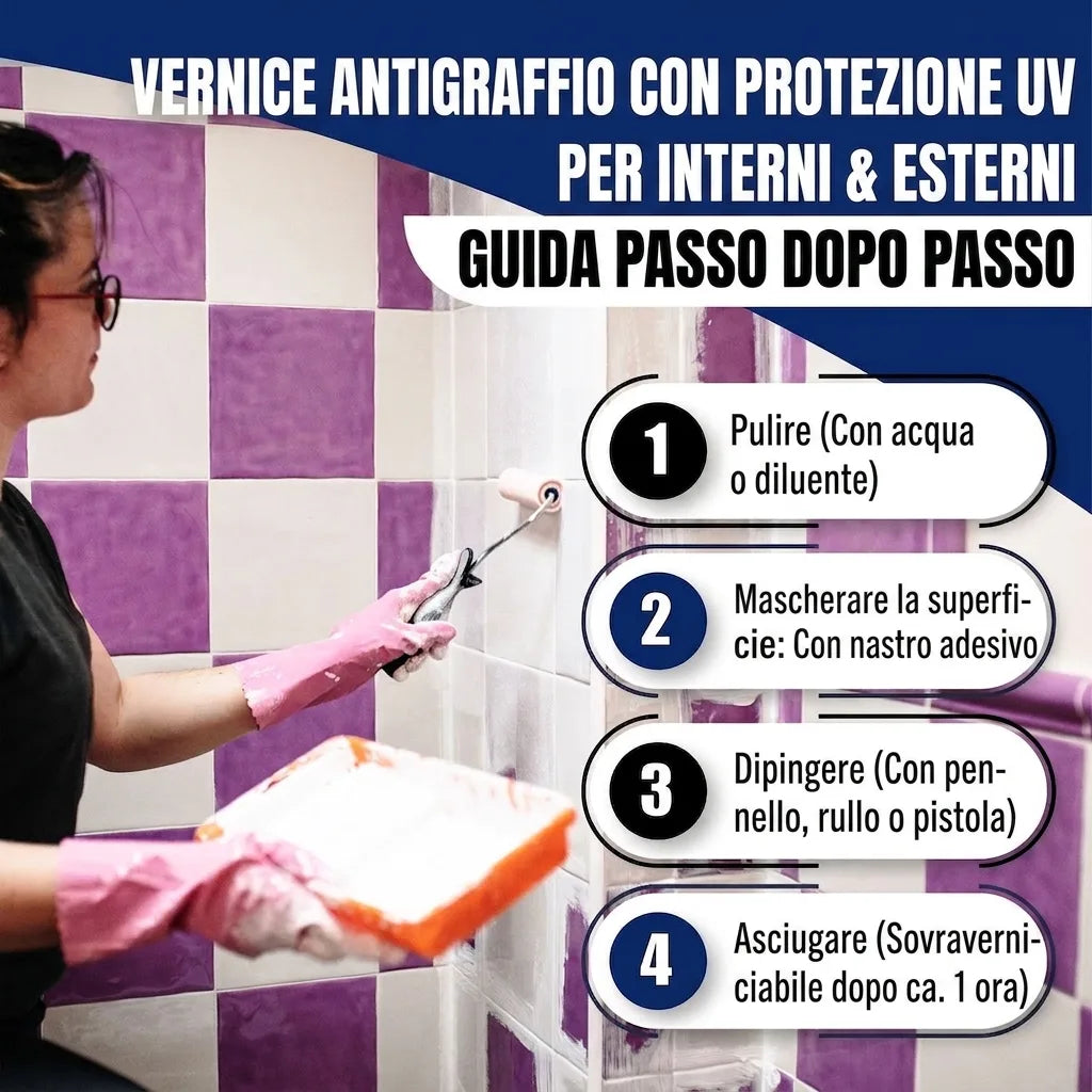 Donna che vernicia piastrelle con vernice bianca; testo tedesco: vernice antigraffio con protezione UV per interni ed esterni, istruzioni in