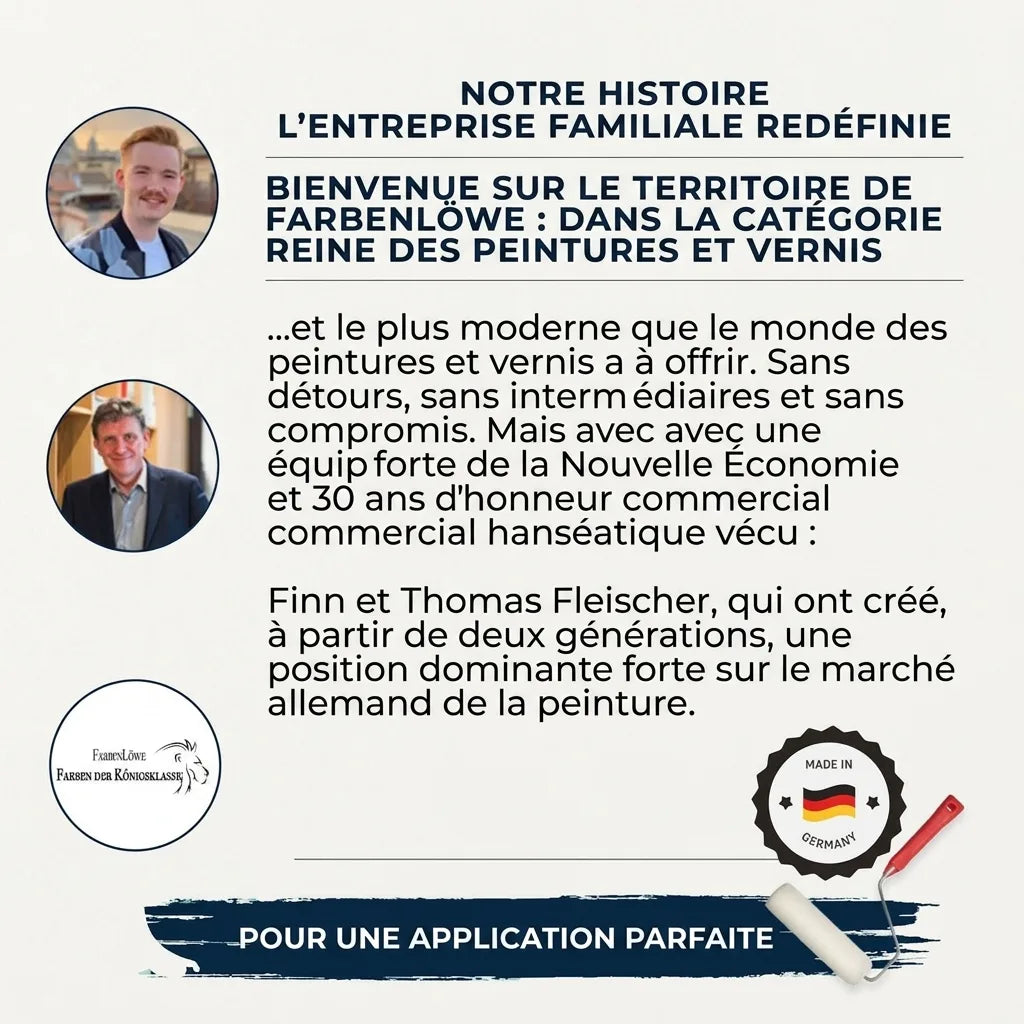 Histoire de l'entreprise familiale allemande Farbenlöwe, spécialisée dans les peintures et vernis, avec ses fondateurs.