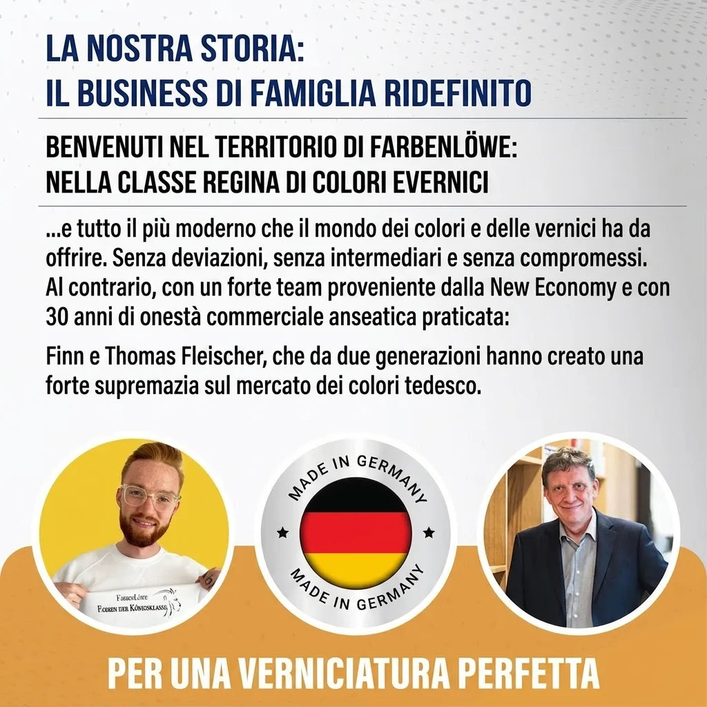Farbenlöwe: azienda familiare tedesca ridefinisce le vernici con Finn e Thomas Fleischer, per una finitura perfetta.