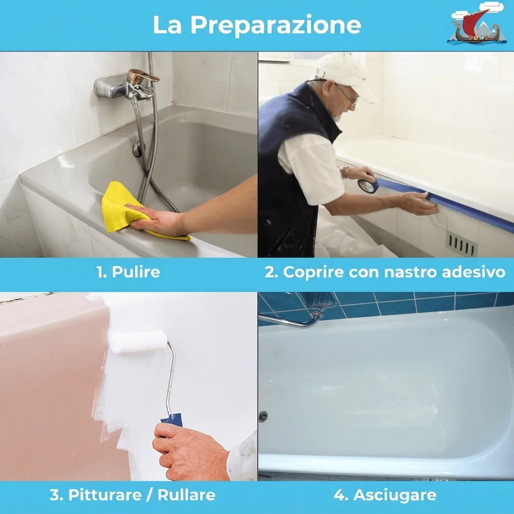 Quattro passaggi per la preparazione di una vasca da bagno: pulizia, mascheratura, pittura e asciugatura.
