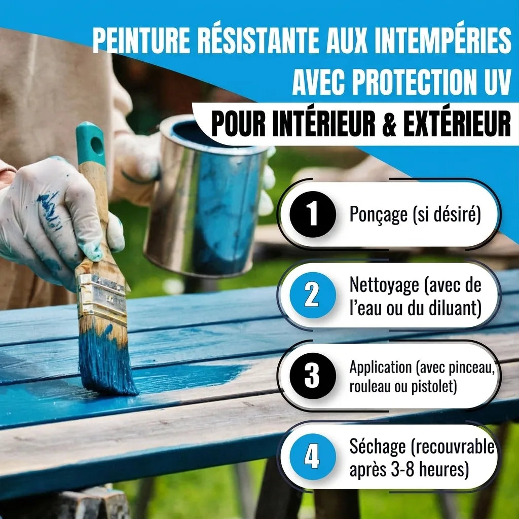 Personne appliquant de la peinture bleue résistante aux intempéries avec protection UV sur bois; étapes d'application.