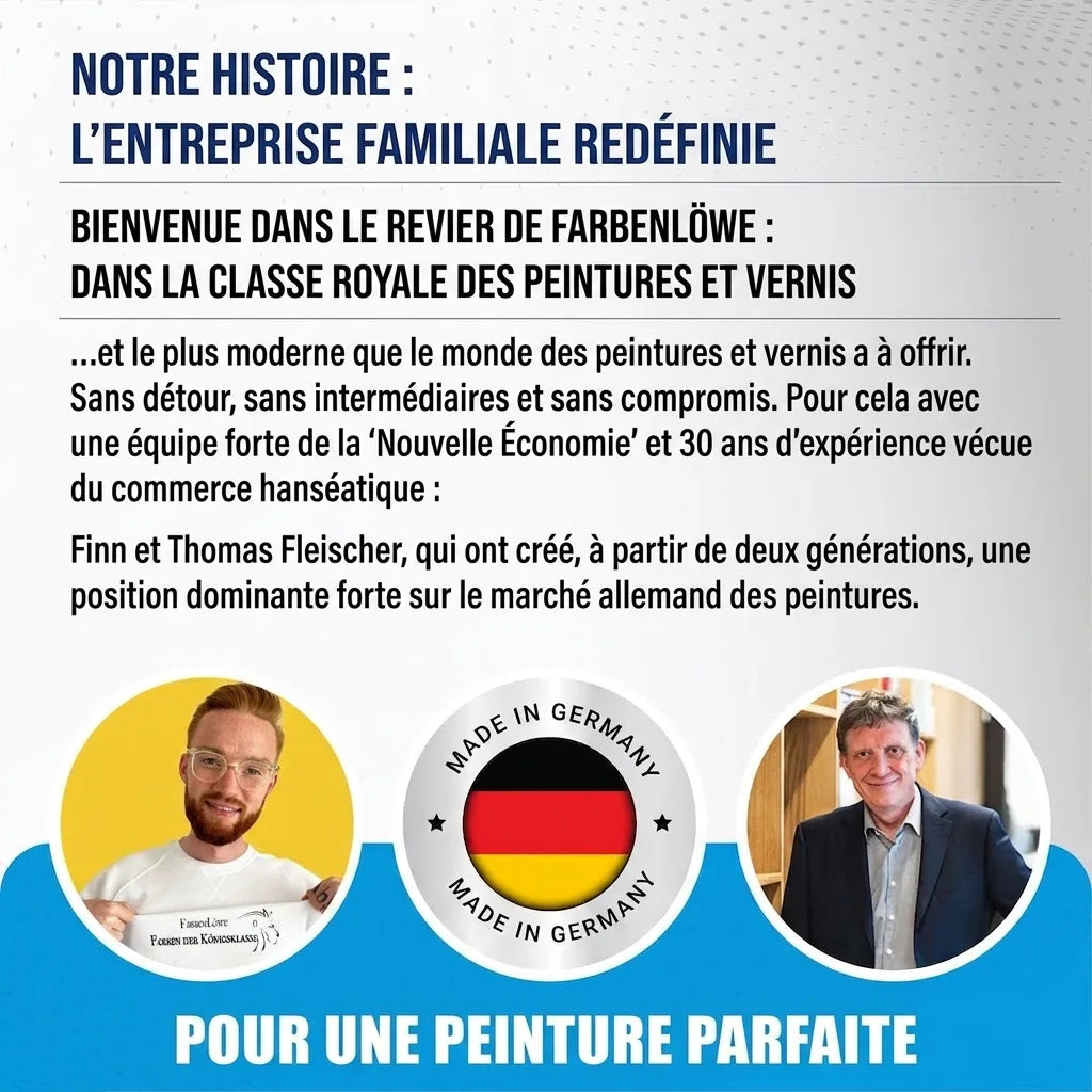 Graphique marketing allemand pour Farbenlöwe: Histoire, peintures, Made in Germany. Deux fondateurs en photo.