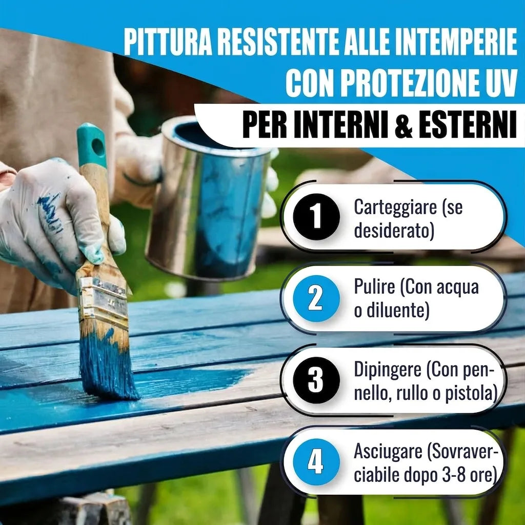 Vernice resistente alle intemperie con protezione UV per interni/esterni. Istruzioni per l'applicazione su legno.
