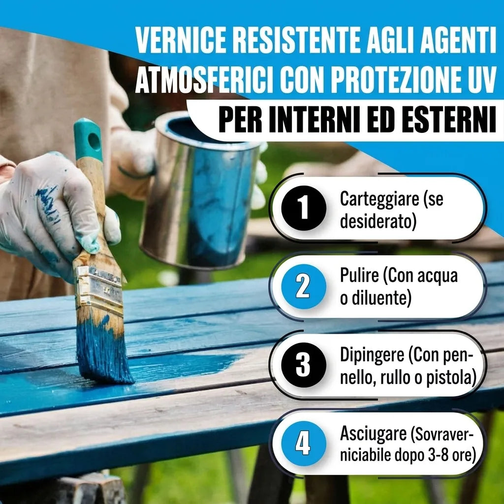 Pittore applica vernice blu su legno. Vernice resistente intemperie UV, interni/esterni, con istruzioni d'uso.