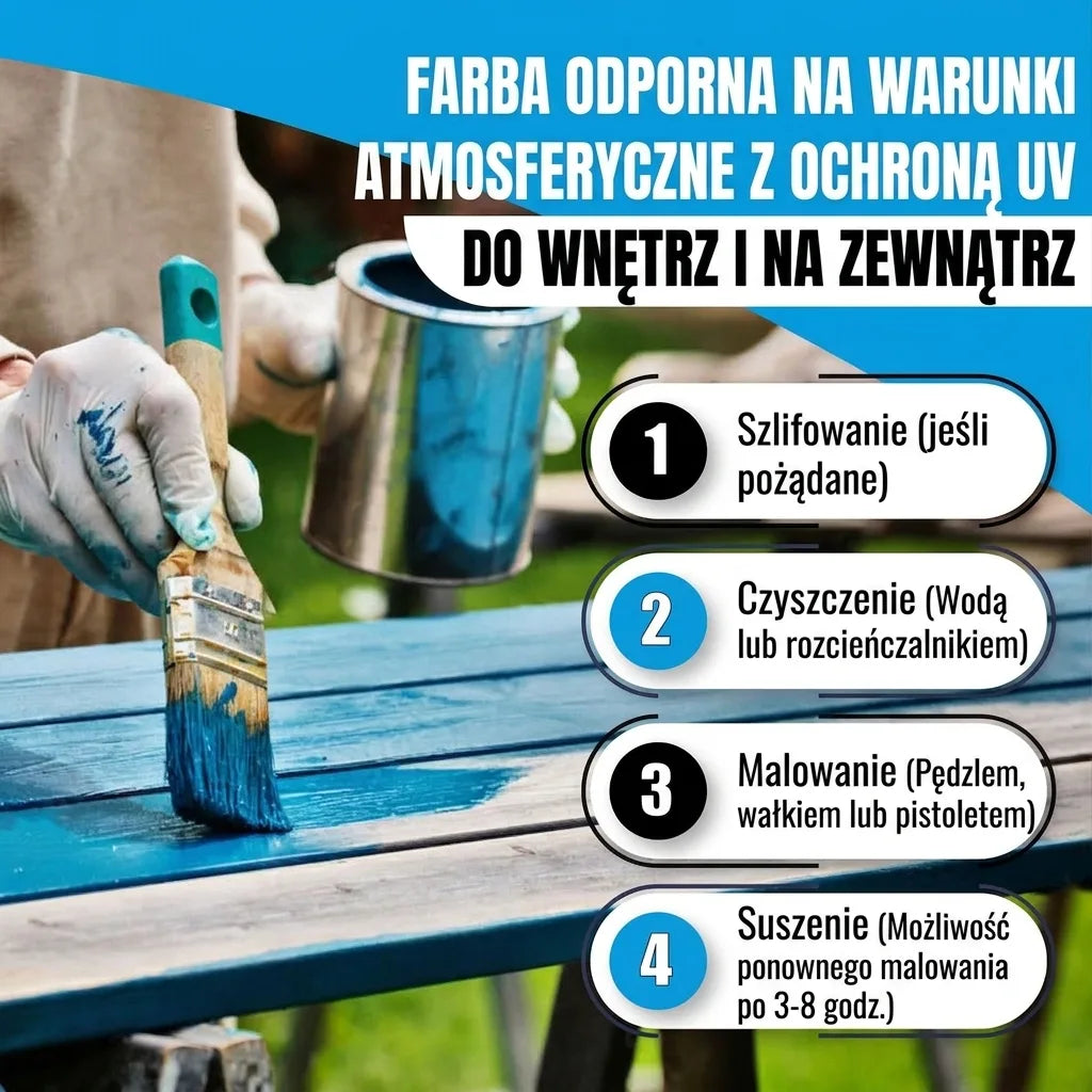 Instrukcja malowania farbą odporną na warunki atmosferyczne z UV, do wnętrz i na zewnątrz, pokazująca drewniany stół.