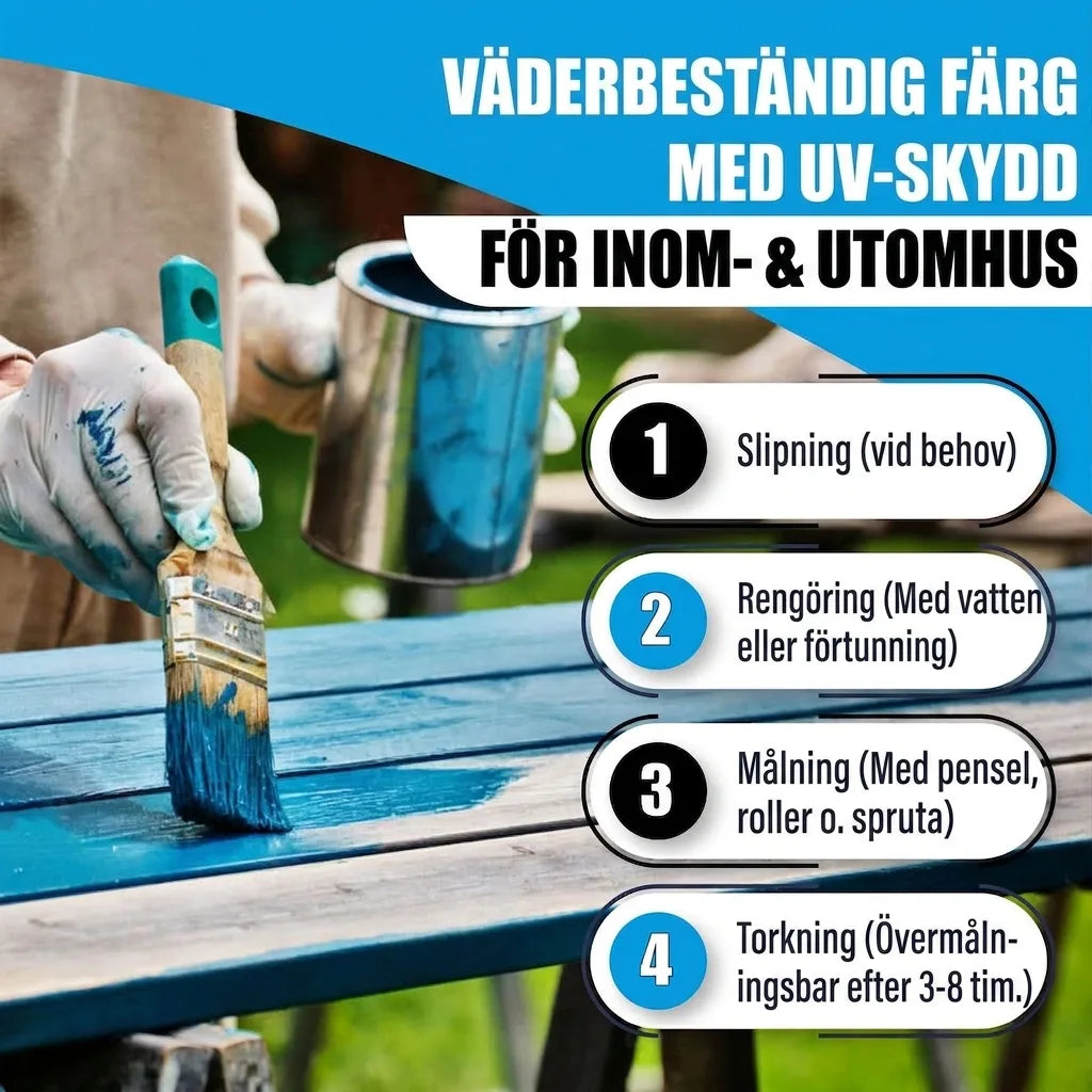 Målning av träyta med blå UV-skyddsfärg. Väderbeständig för inom/utomhusbruk med appliceringssteg.