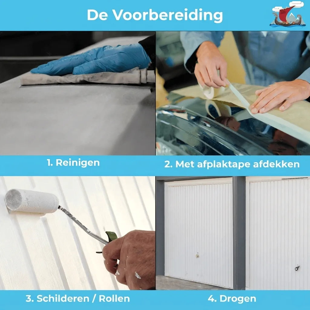 Afbeelding toont 4 stappen voor het voorbereiden en verven: reinigen, afplakken, rollen en drogen.