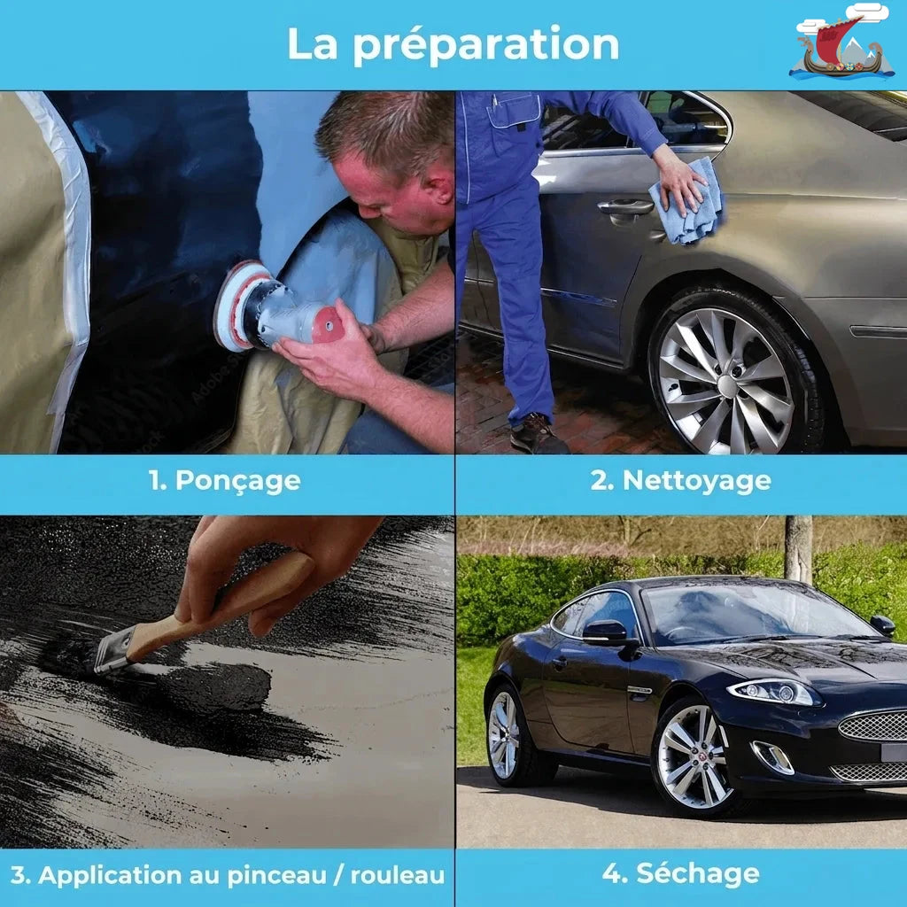 Les étapes de préparation pour un revêtement : ponçage, nettoyage, application de peinture et séchage.
