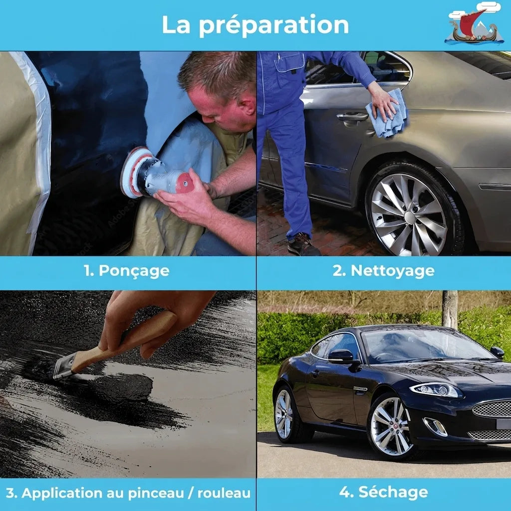 Les étapes de préparation pour un revêtement : ponçage, nettoyage, application de peinture et séchage.