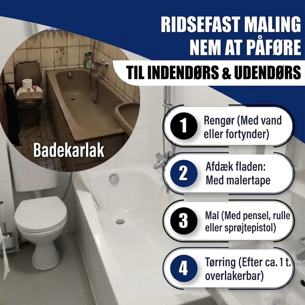 Før/efter billede af badeværelsesrenovering med ridsefast maling til badekar og toilet. 4 simple trin til nem påføring.