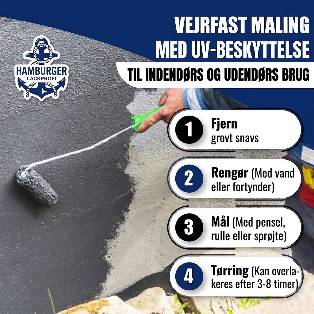 Vejrbestandig maling med UV-beskyttelse til inde & ude. Guide: 4 trin til påføring af maling på væg.