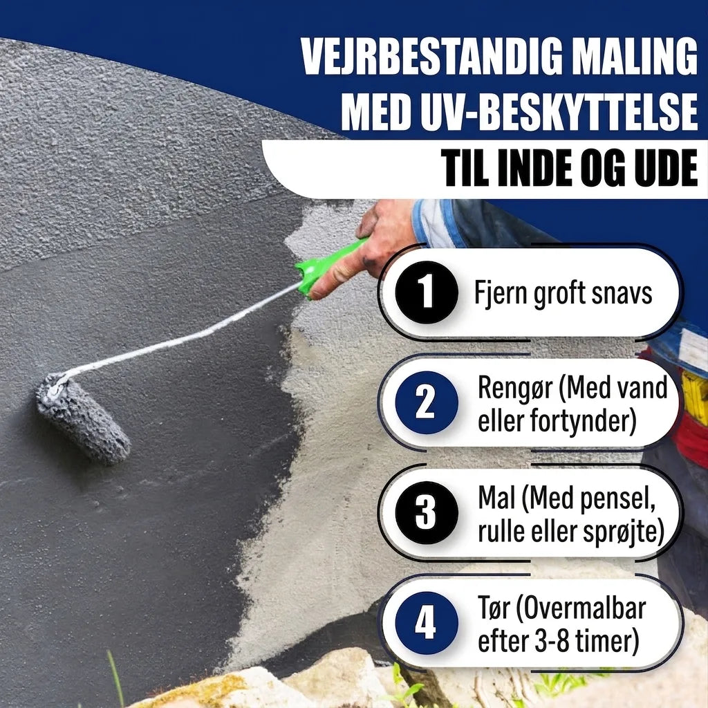 Vejrbestandig maling med UV-beskyttelse til inde/ude. Guide: Fjern snavs, rengør, mal med rulle/pensel, tør.