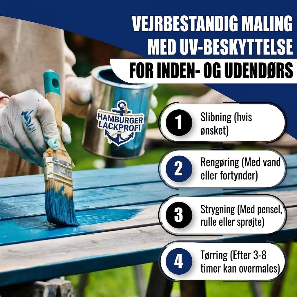 Vejrbestandig maling med UV-beskyttelse til inde og ude. Trin-for-trin guide til påføring af maling.