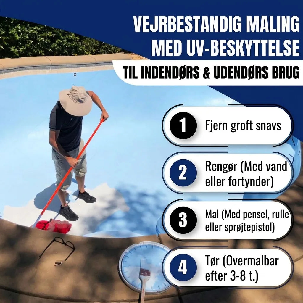 Vejrbestandig maling med UV-beskyttelse til inde og ude. Inkl. trin-for-trin guide til rengøring og påføring.