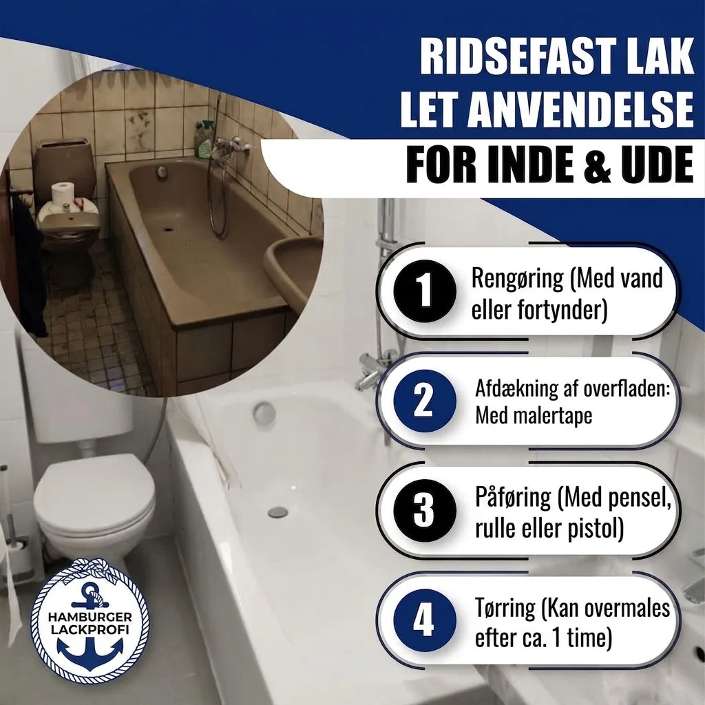 Før/efter billede af badeværelsesrenovering med ridsefast maling til badekar og toilet. 4 simple trin til nem påføring.