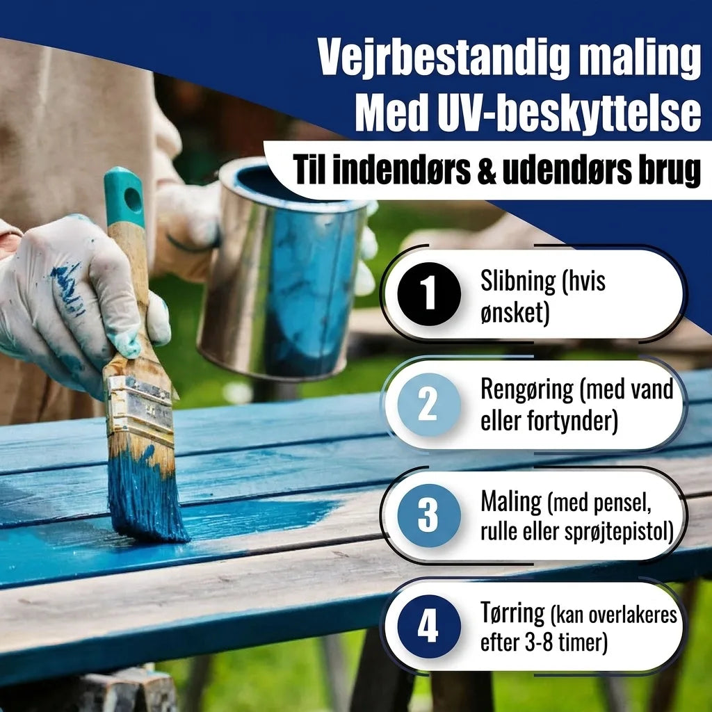 Vejrbestandig maling med UV-beskyttelse til indendørs og udendørs brug. Trin-for-trin guide til påføring.