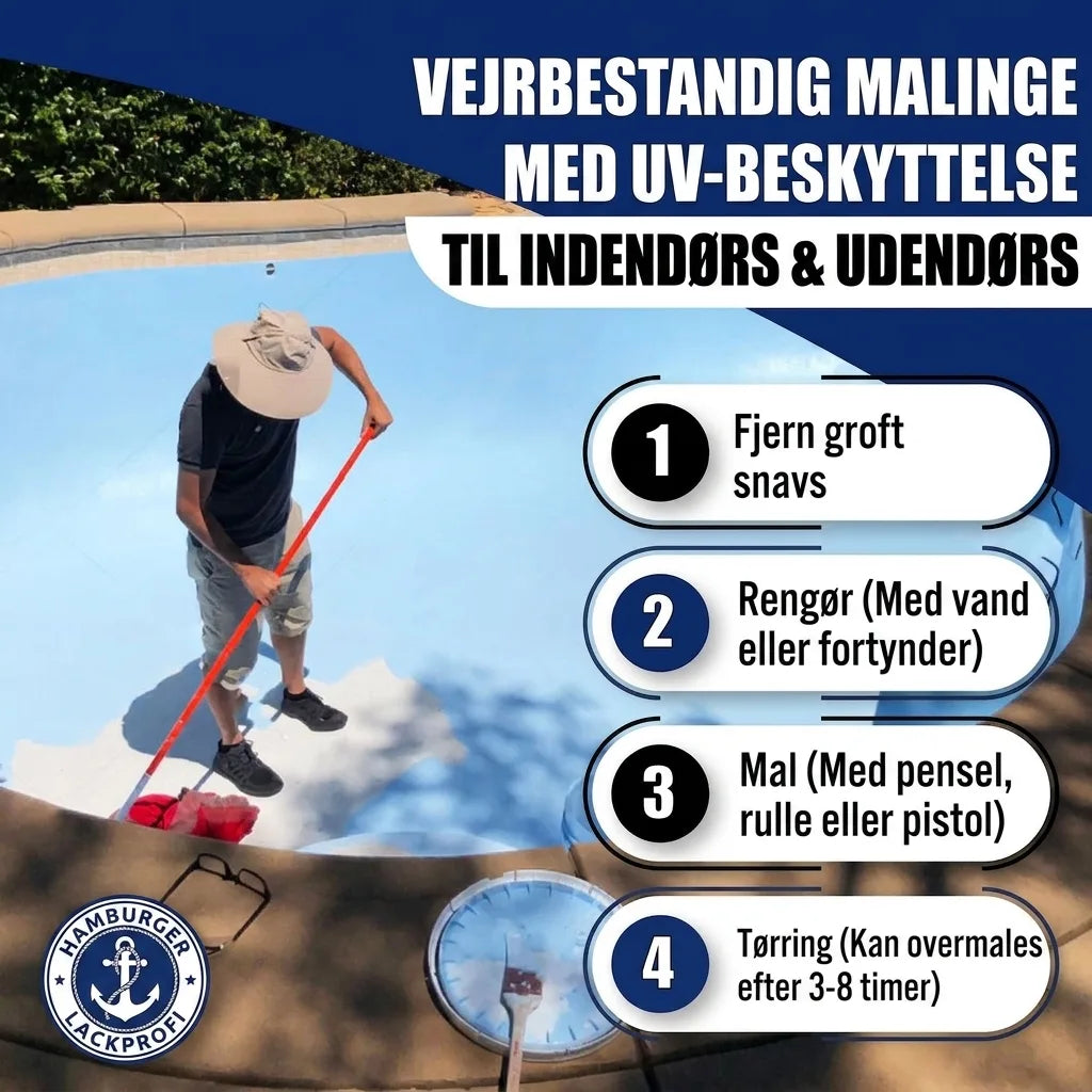 Vejrbestandig maling med UV-beskyttelse. Trin-for-trin guide til rengøring, maling og tørring af pool.