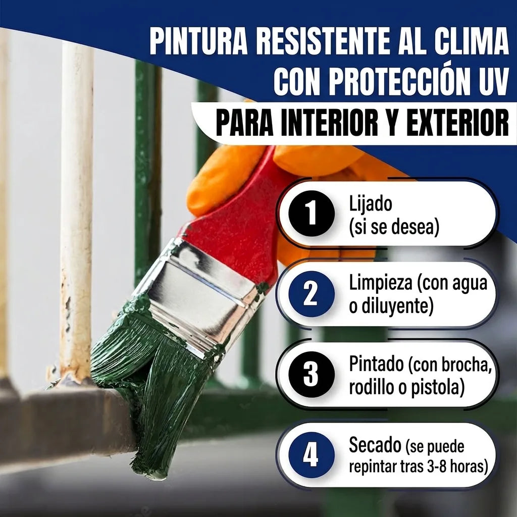 Pintura exterior/interior con protección UV, pasos para pintar: lijar, limpiar, aplicar con brocha/rodillo, secar.