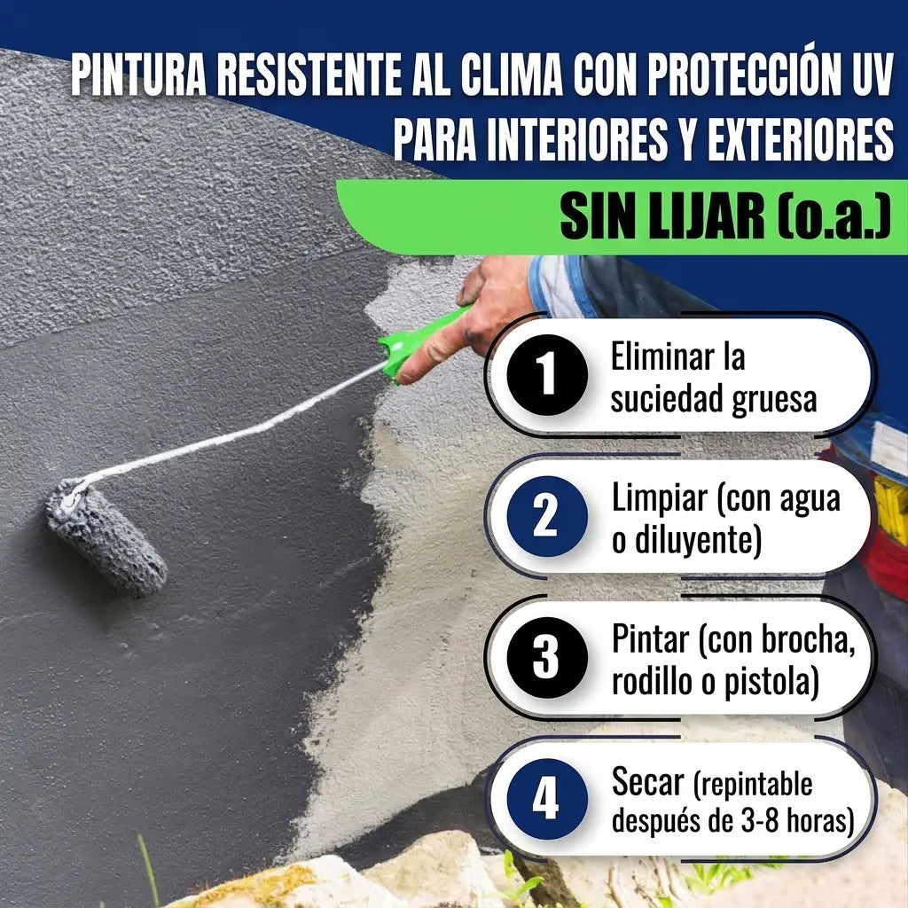 Pintura resistente a la intemperie con protección UV para interior y exterior: Pasos de aplicación.