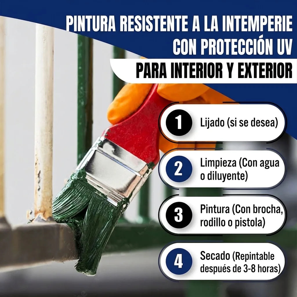 Hombre pintando barandilla con pintura verde. Instrucciones de uso en alemán para pintura exterior/interior.