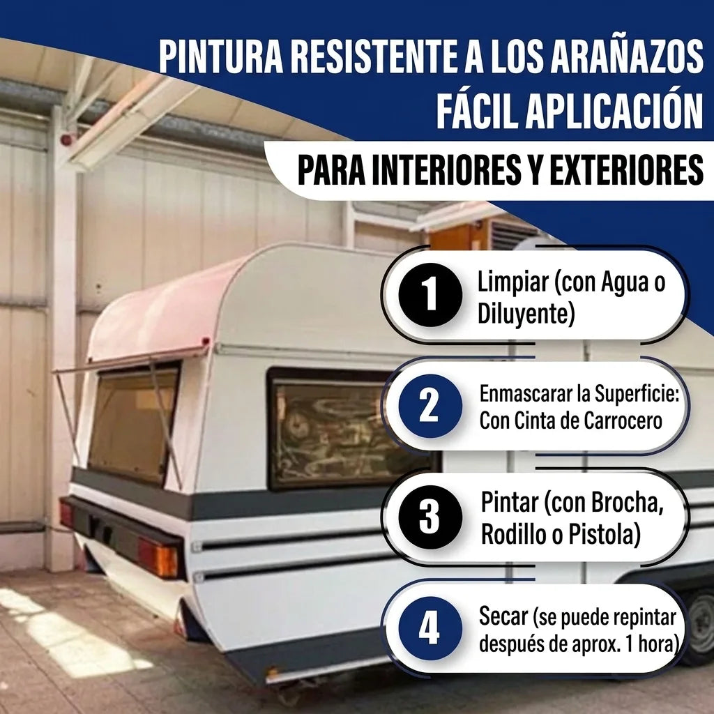 Caravana con instrucciones de pintura. Muestra las características de la pintura y los 4 pasos de aplicación.