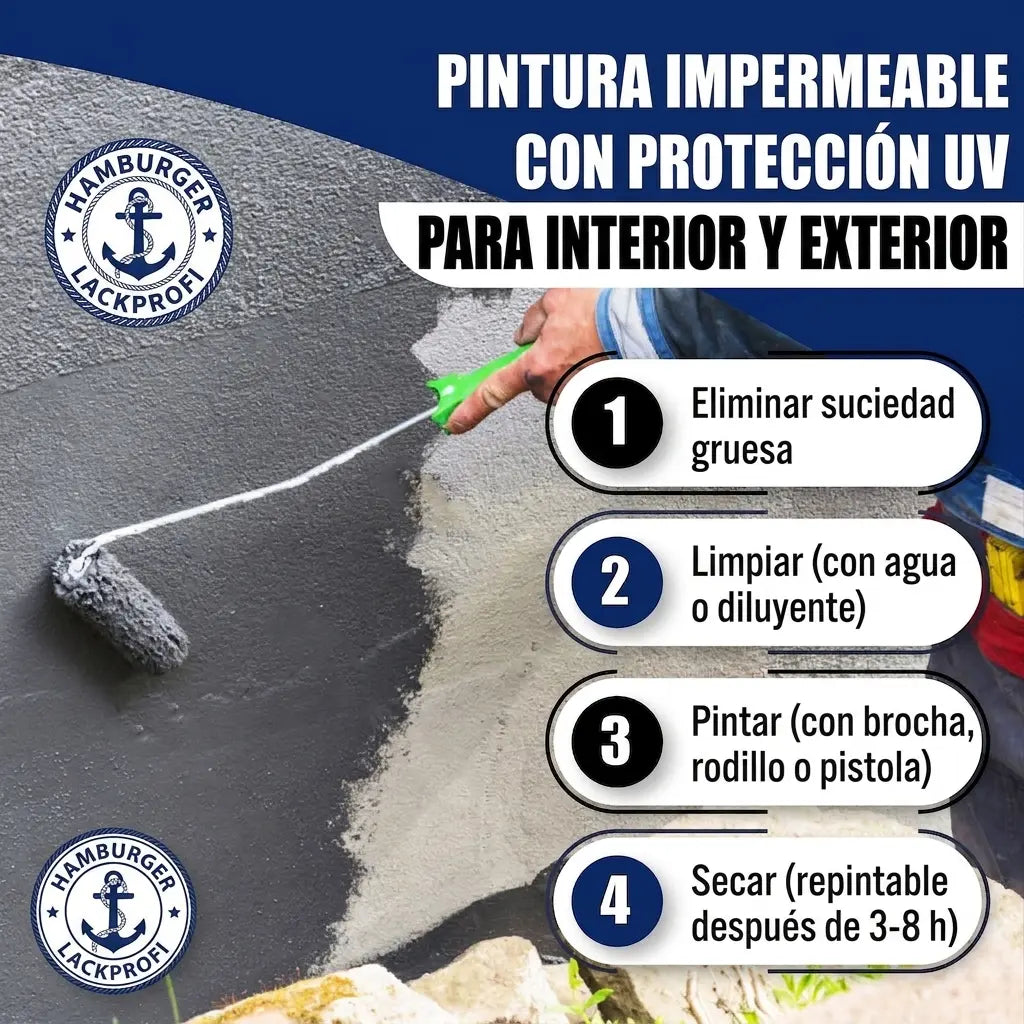 Pintura resistente a la intemperie con protección UV para interiores y exteriores. Pasos de aplicación: limpiar, pintar, secar.