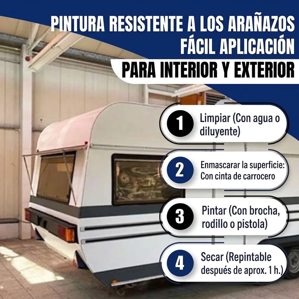 Caravana con instrucciones de pintura. Muestra las características de la pintura y los 4 pasos de aplicación.