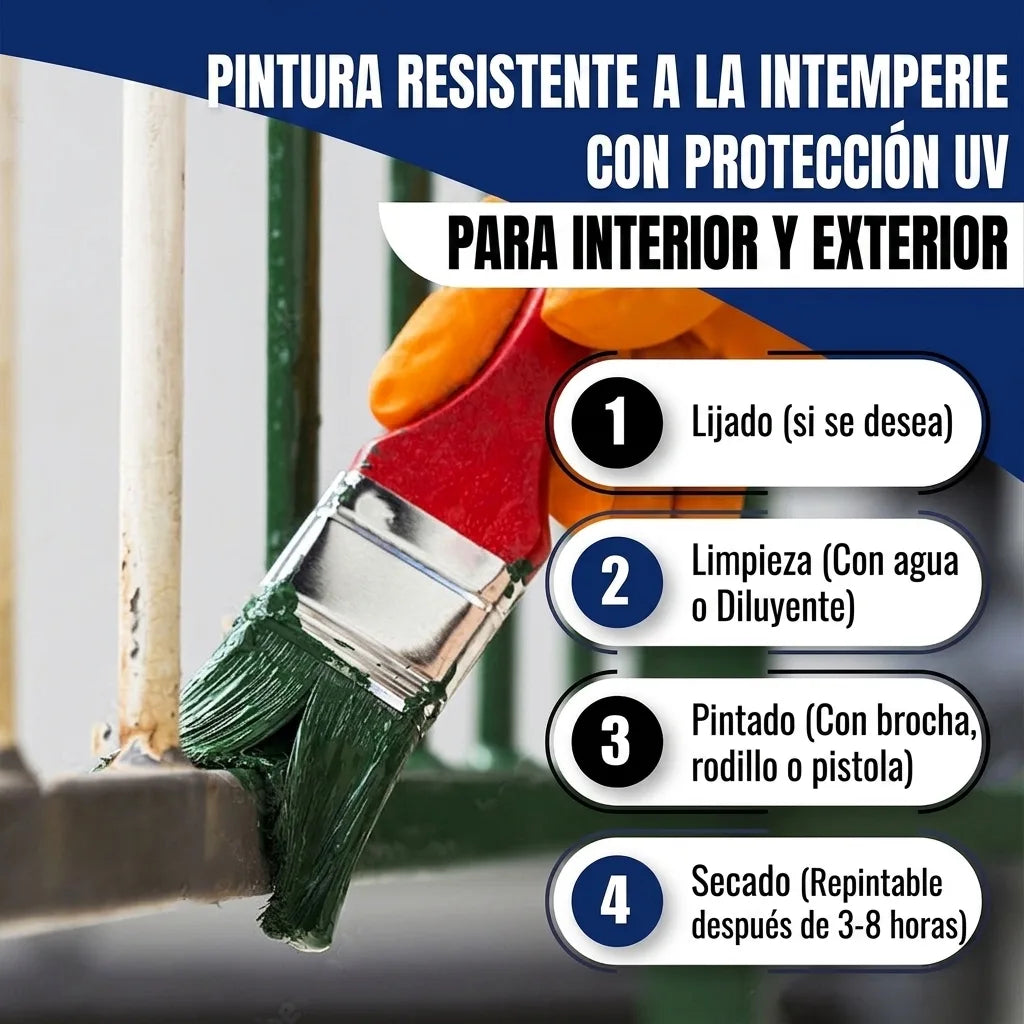 Mano pintando valla. Pasos para usar pintura resistente al clima y UV para interiores y exteriores.